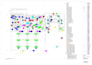 construction material takeoff and cost estimation